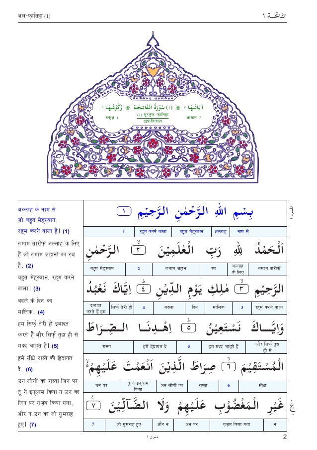 Quran With Hindi Translation In Pdf Format